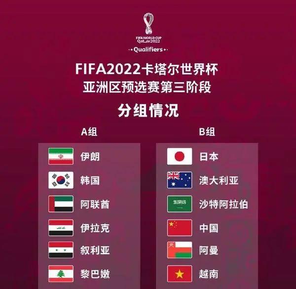 中国足球12强赛分组（国足12强赛大名单出炉）(2)
