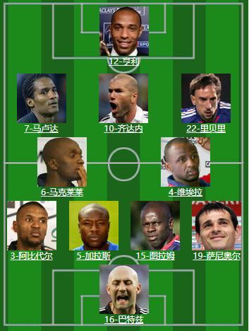 2006年世界杯八强排名（06年世界杯的巴西队）(11)