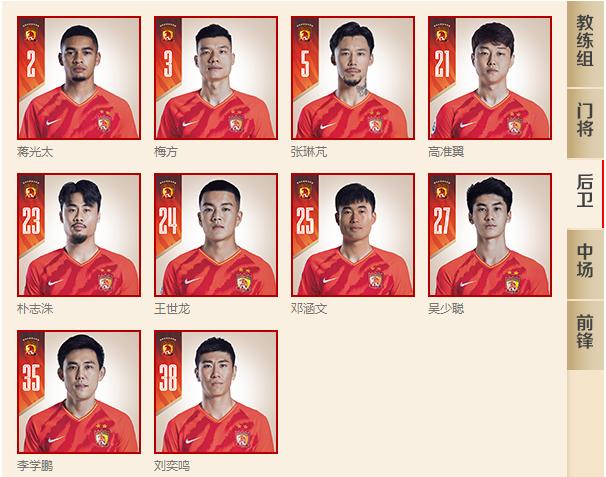 广州恒大足球俱乐部队员名单（恒大30人名单出炉）(5)