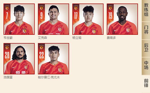 广州恒大足球俱乐部队员名单（恒大30人名单出炉）(3)