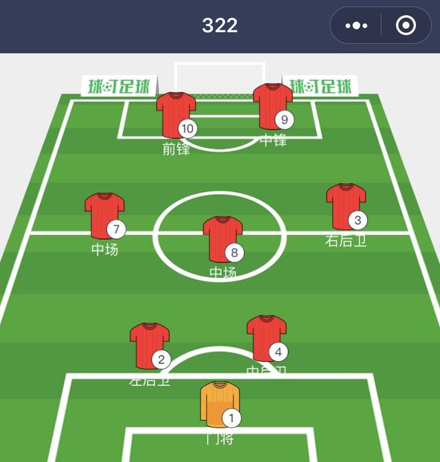 八人制足球常用阵型（8人足球阵型位置名称图解）(6)