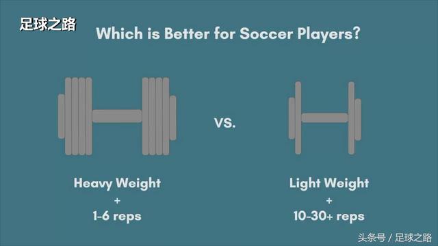 足球运动员体能训练方法（哪一种体能训练方式更适合足球运动员）(2)