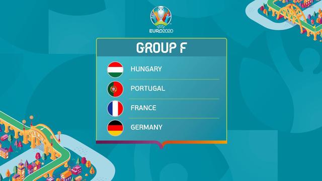 2021欧洲杯f组赛程（浅谈2021年欧洲杯各小组赛程之死亡之组）