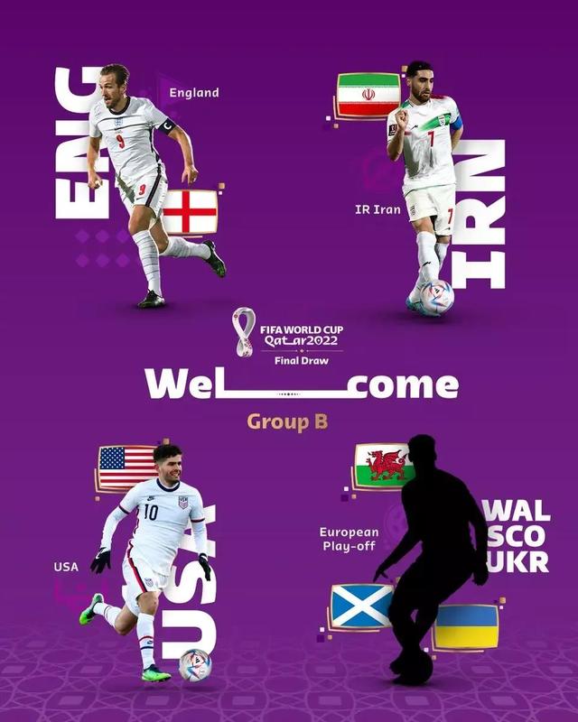 世界杯抽签结果你怎么看（2022年卡塔尔世界杯小组抽签结果）(6)