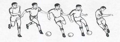 脚背正面踢球动作要领（直观简述六种踢足球技术动作方法）(5)