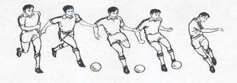 脚背正面踢球动作要领（直观简述六种踢足球技术动作方法）(8)