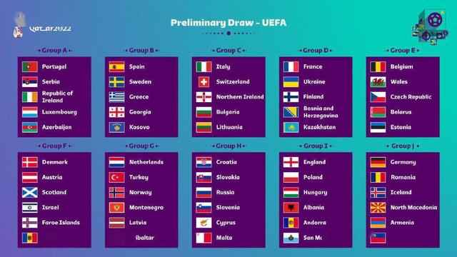 2022世界杯欧洲区附加赛规则（2022世预赛欧洲区葡萄牙赛程表）(3)