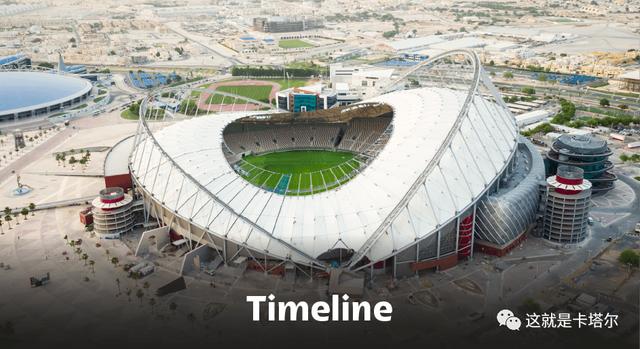 卡塔尔世界杯在哪举办（2022卡塔尔世界杯场馆全指南）(23)