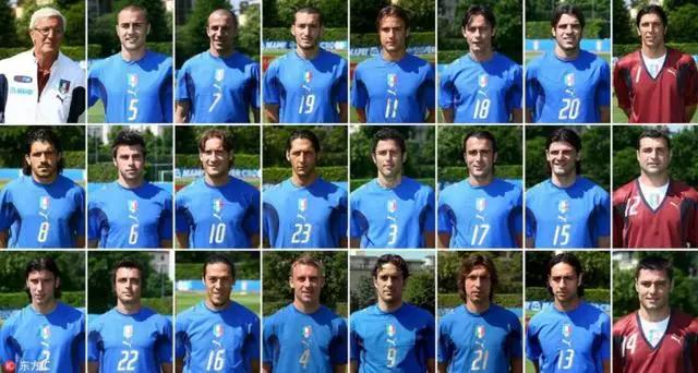 2006年意大利冠军阵容（06年世界杯意大利夺冠成员）(8)