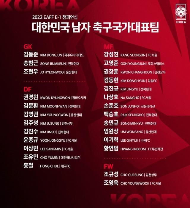 韩国足球队员名单（韩国队东亚杯26人球员大名单公布）