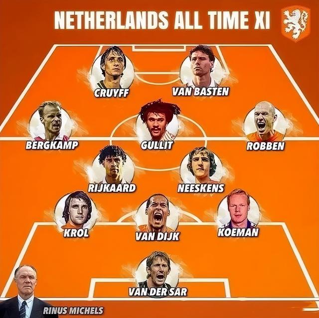 荷兰国家队最佳阵容（盘点荷兰队队史最佳阵容）(1)