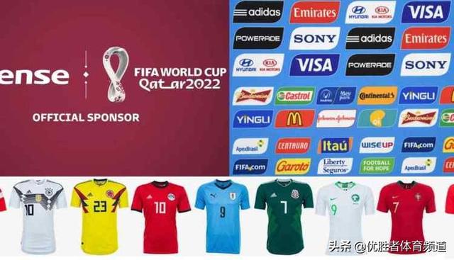 世界杯赞助商有哪些（2022年卡塔尔世界杯赞助商名单）
