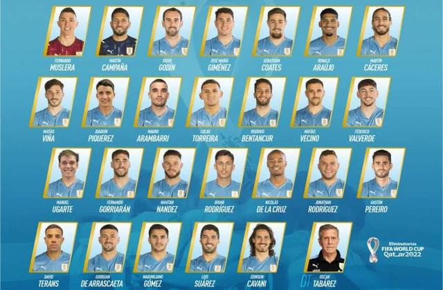 乌拉圭国家队名单最新2022（乌拉圭2022世界杯预选赛名单）(1)