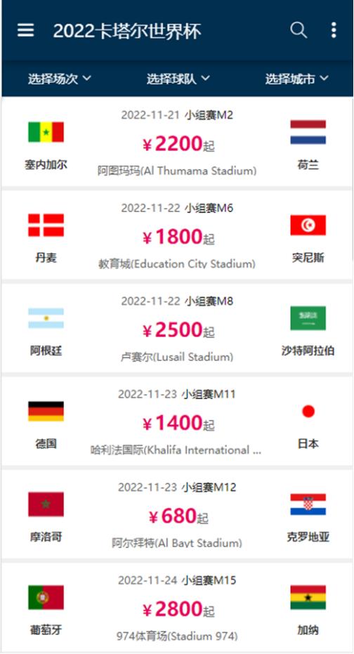 世界杯2022怎么买票（2022世界杯门票购买流程详细）(3)