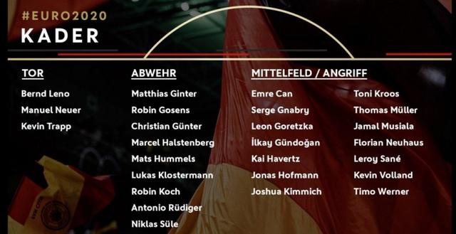 德国队大名单欧洲杯（德国队26人大名单出炉）(4)