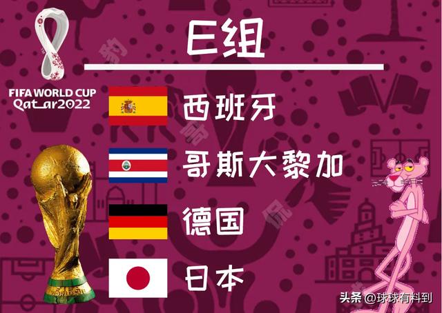 世界杯2022欧洲赛程表图片（西班牙2022世界杯首发名单）(2)
