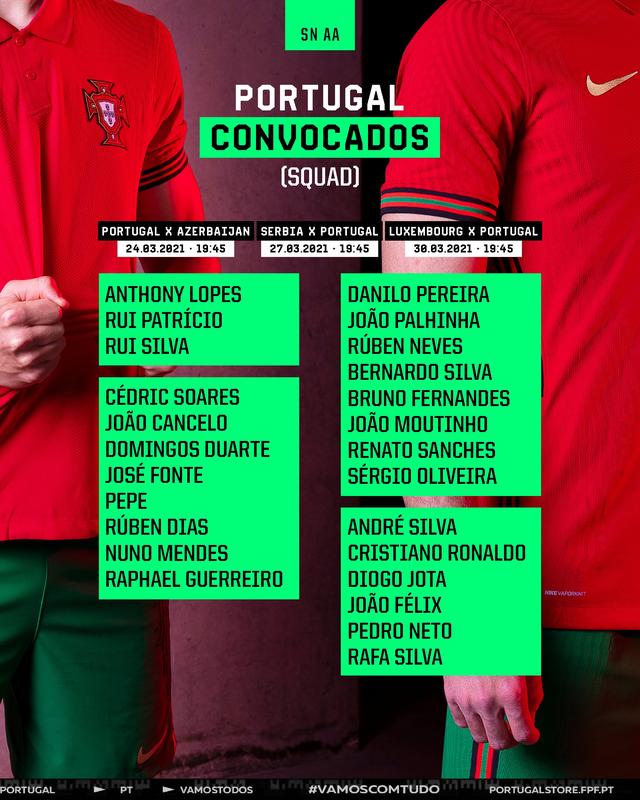 2021葡萄牙国家队大名单（葡萄牙国家队大名单公布）(6)
