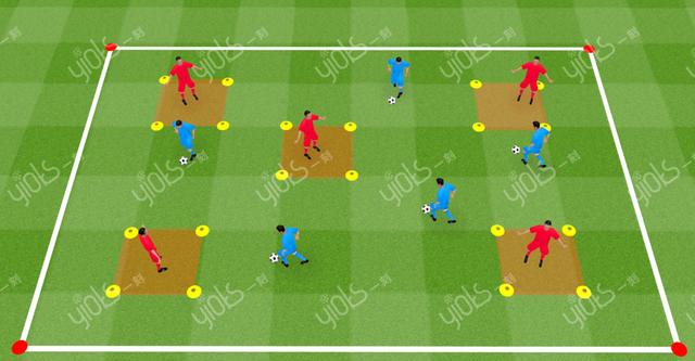 足球小游戏训练（足球头球训练前的热身游戏）(7)