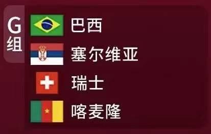 2022世界杯小组赛名单公布（2022卡塔尔世界杯巡礼之G组）(1)
