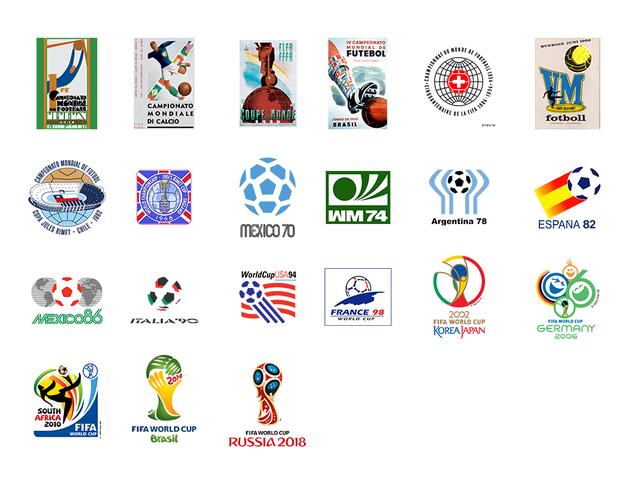 世界杯图案足球（历届世界杯的logo你能认全吗）