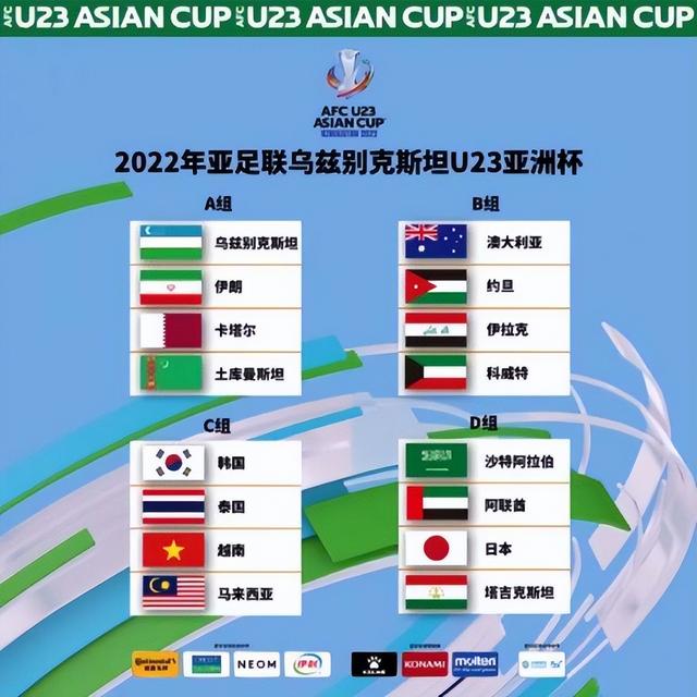 2022u23亚洲杯赛程（2022年亚足联U23亚洲杯开幕）