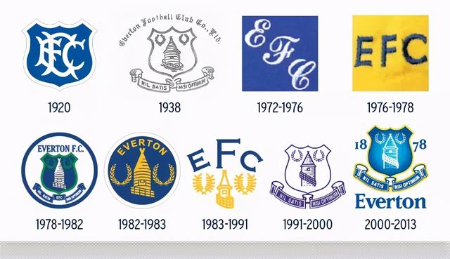利物浦队徽演变史（关于英超20强球队队徽历史的那些事）(12)