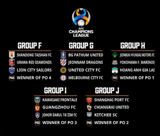 亚冠中国球队（2022亚冠小组赛抽签）(1)