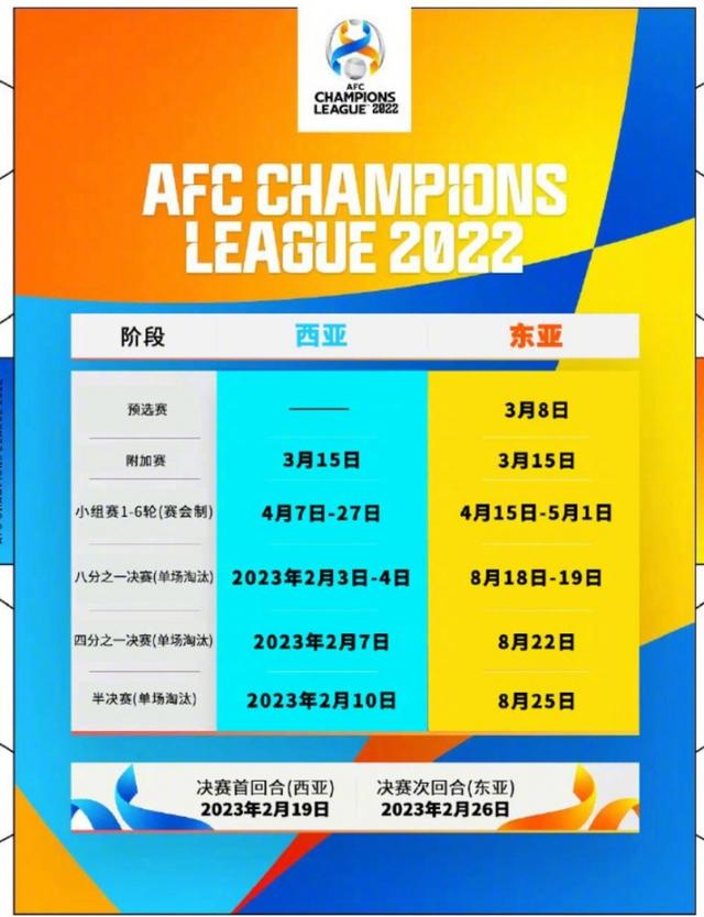 亚冠中国球队（2022亚冠小组赛抽签）(2)