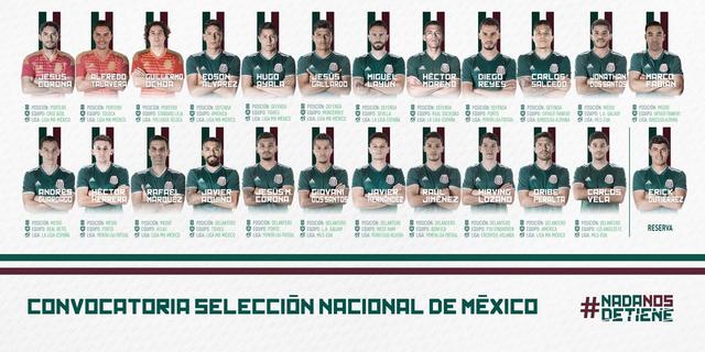 墨西哥足球国家队阵容（墨西哥官方世界杯23人大名单）