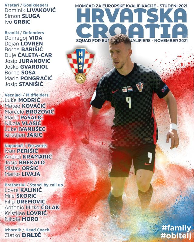 克罗地亚出场名单（克罗地亚11月世预赛名单）