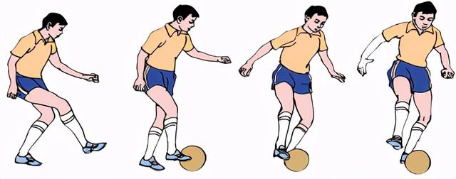 足球射球技巧（足球射门教学弧线射门）(2)