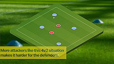 守门员怎么才能守好门（五个防守训练来提高你的球队的防守能力）(3)