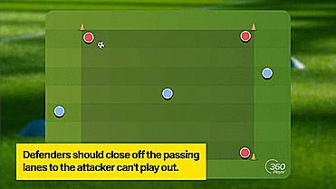 守门员怎么才能守好门（五个防守训练来提高你的球队的防守能力）(6)