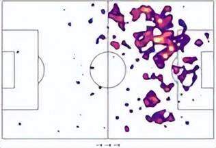 欧洲杯决赛总结分析（全网最全面的皇家马德里vs利物浦分析解读）(15)