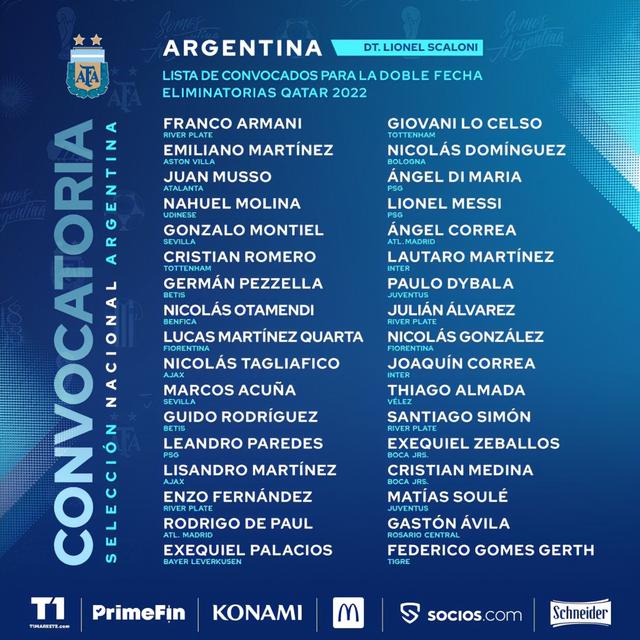 阿根廷世预赛阵容（阿根廷世预赛大名单迪马利亚）(7)