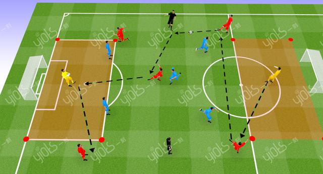 足球基本功训练教案（提高足球控球能力的技能训练）(9)
