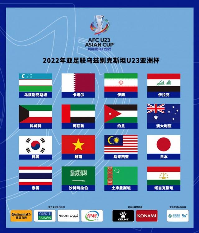 2022u23亚洲杯赛程（U23亚洲杯16强出炉）