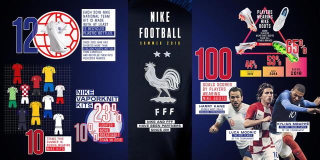 法国队2018球衣（法国夺冠发布两星队徽和球衣）(4)