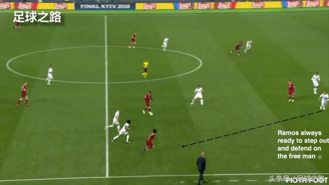 皇马vs利物浦分析（皇马利物浦欧冠决赛战术分析）(9)