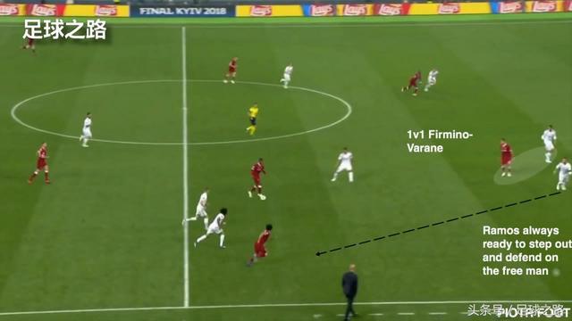 皇马vs利物浦分析（皇马利物浦欧冠决赛战术分析）(10)