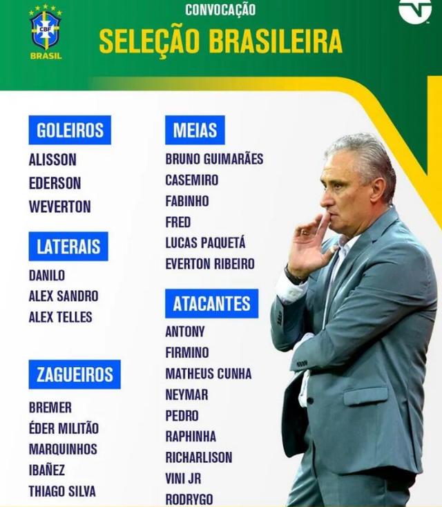 巴西国家队阵型图（巴西队最新大名单出炉）