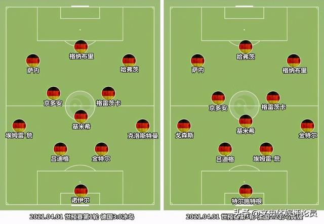 俄罗斯世界杯德国队战术（欧洲杯德国技战术分析）(6)