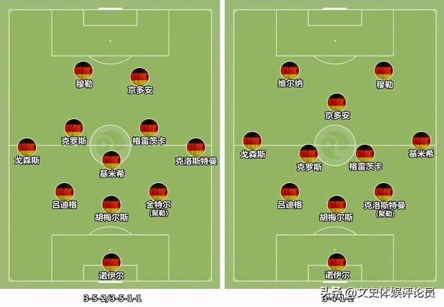 俄罗斯世界杯德国队战术（欧洲杯德国技战术分析）(14)