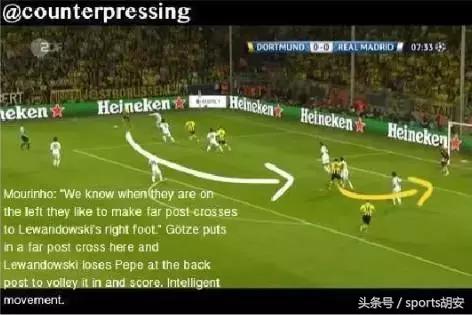足球比赛怎么分析（如何分析足球比赛数据）(22)