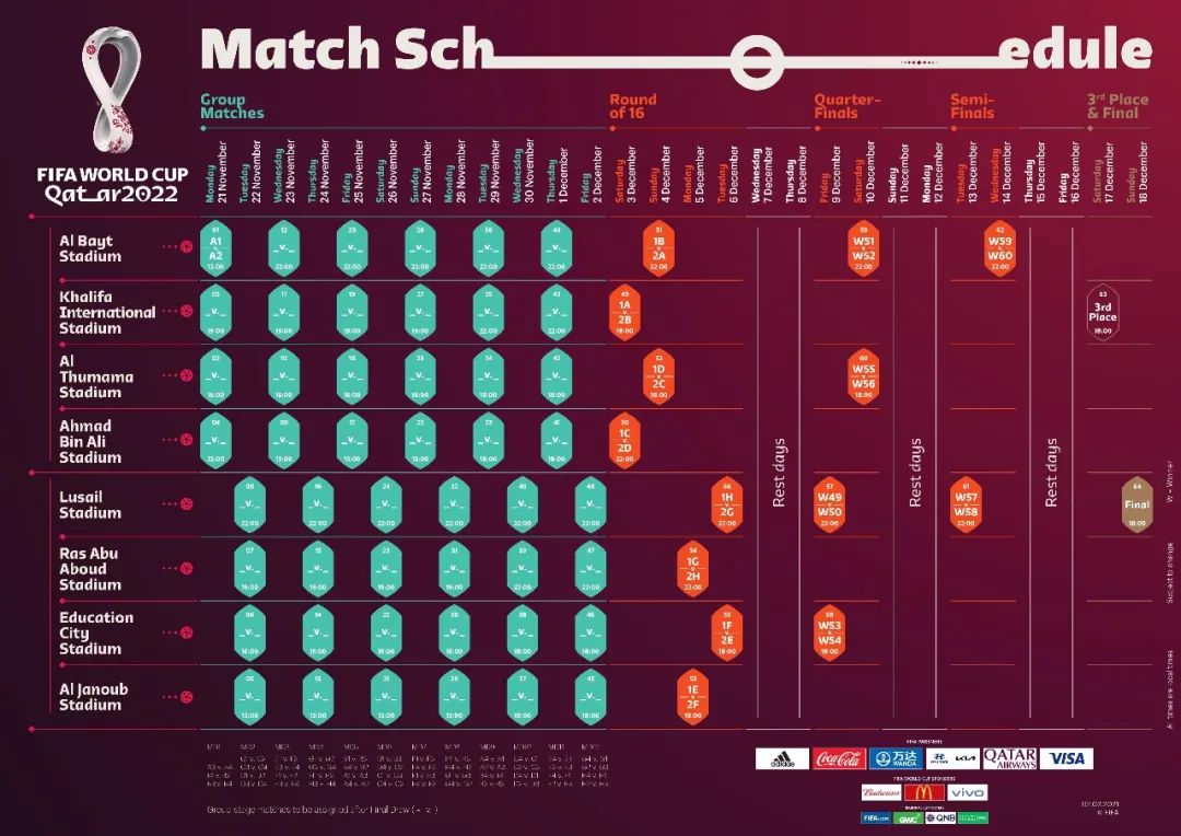 2022 年卡塔尔世界杯的票价、类别和付出体例是什么？（2022世界杯卡塔尔门票）